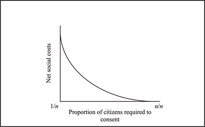 2001_figure2.gif