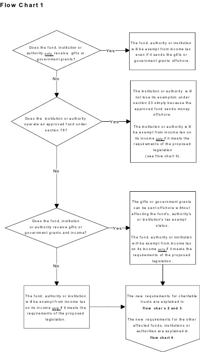 7tla40he09.jpg