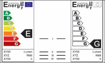 EU label